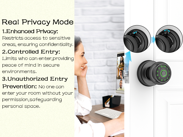 Fingeprint door knob