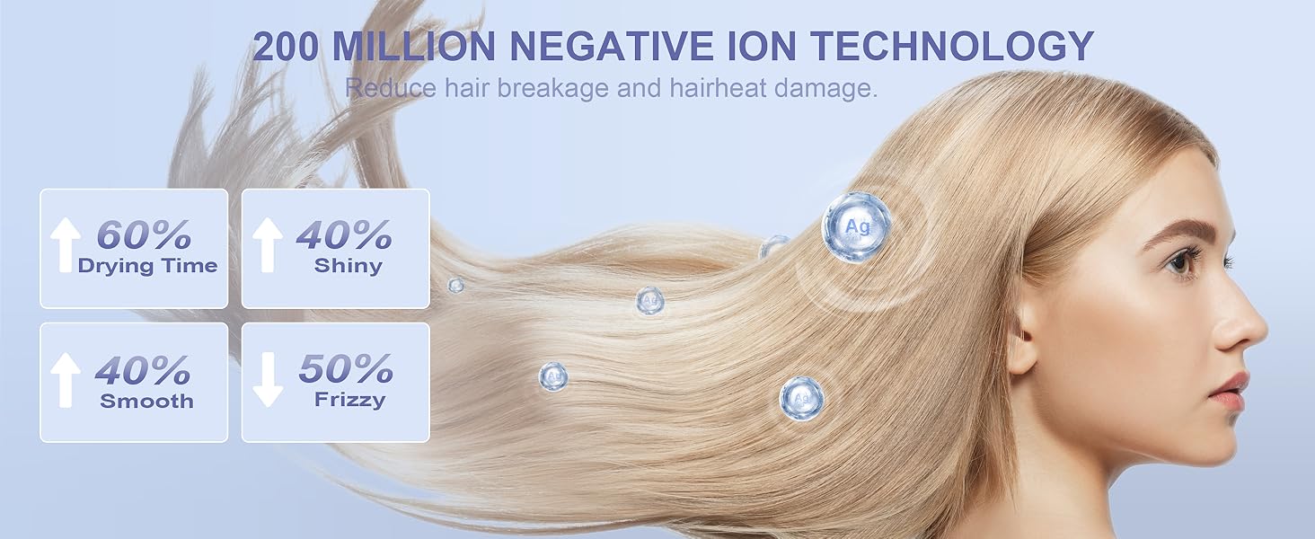 200 million negative ions