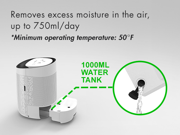Removes excess moisture in the air, up to 750ml/day *minimum operating temperature of 50ºF