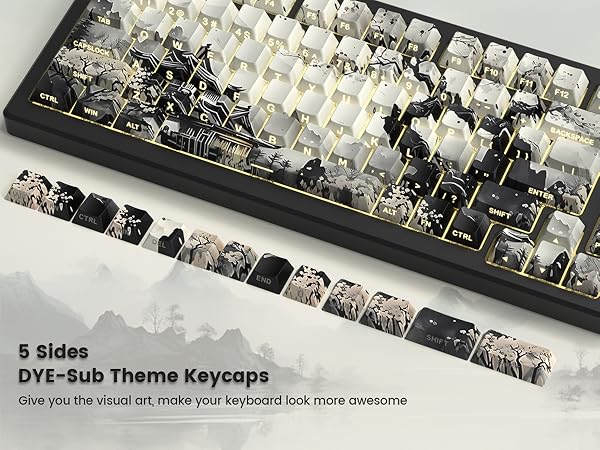 keyboard keycaps