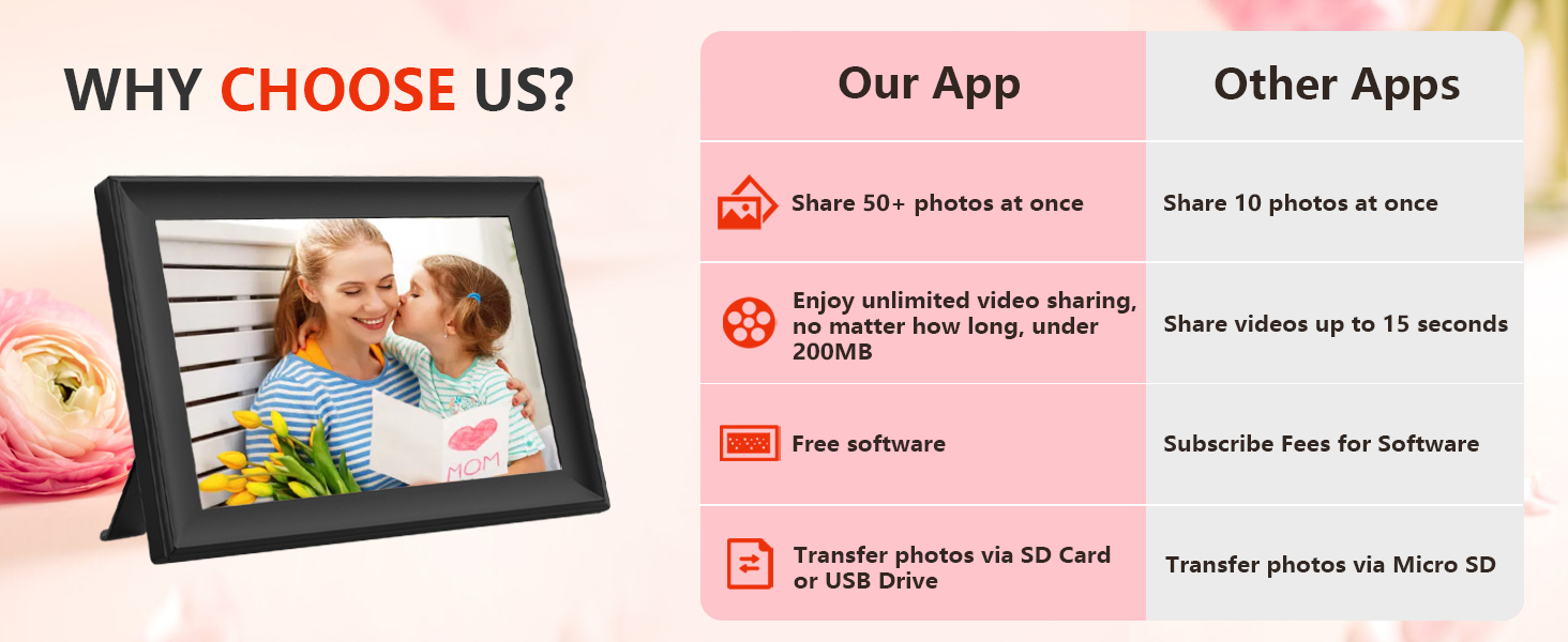 10.1 inch digital photo frame