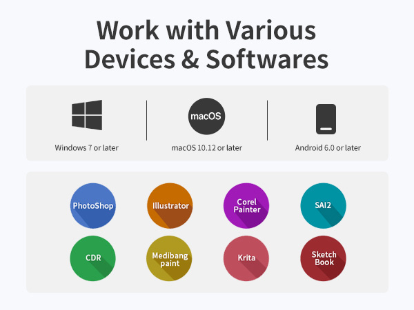Strong Compatibility