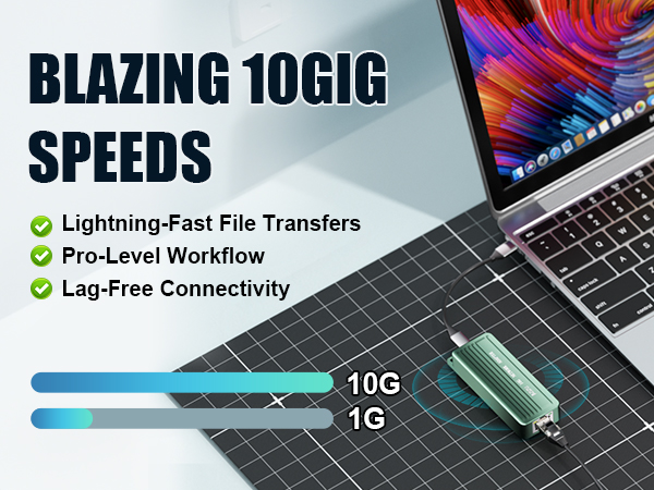 USB C