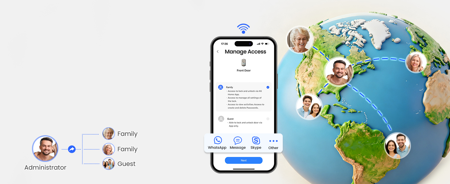 front door lock set keyless entry User Management