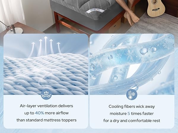 Bedlore Cooling Mattress Topper