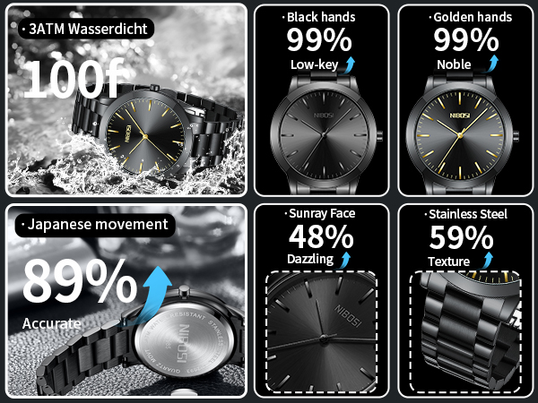 waterproof watches
