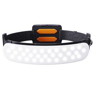 led headlamp