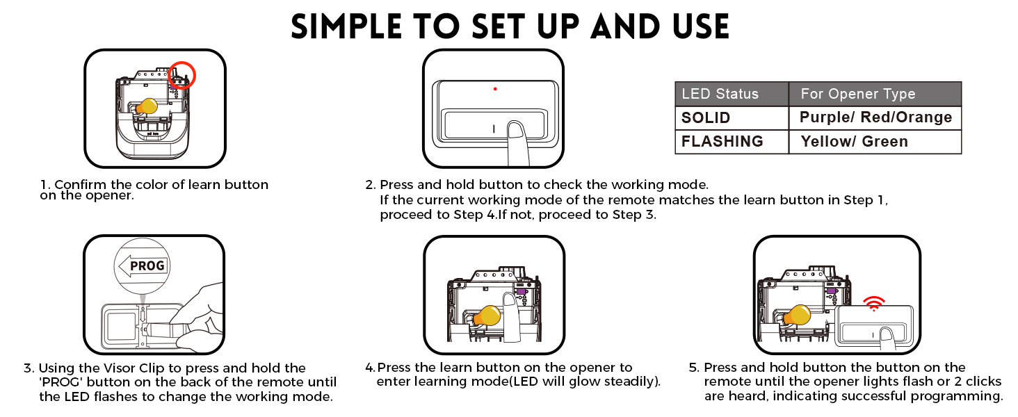 chamberlain garage door opener remote