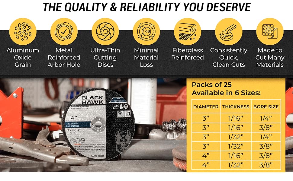 The Quality &amp; Reliability you Deserve