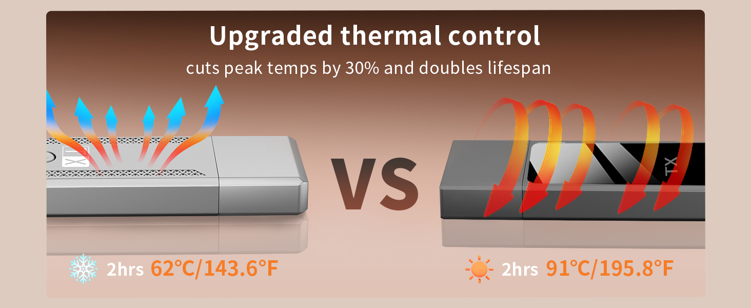 wireless hdmi display adapter
