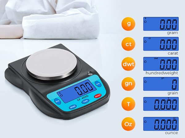 lab scale