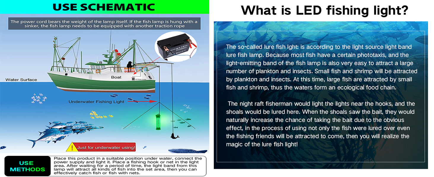 Underwater Fishing Lights