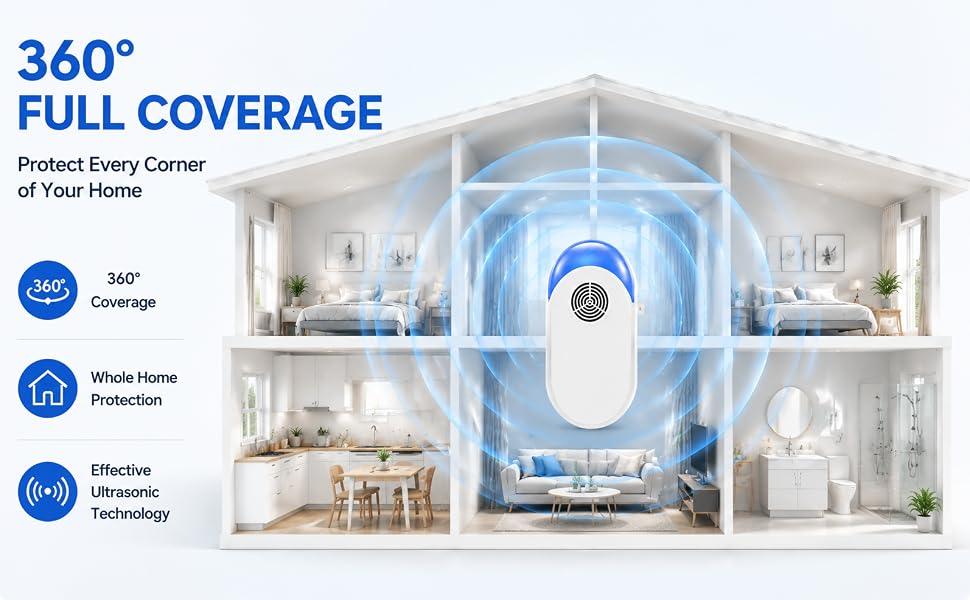 Ultrasonic repeller