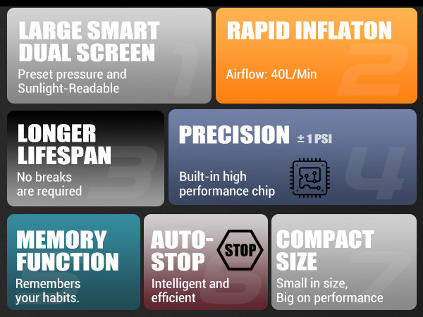 portable tire inflator inflating soccer balls for a fun game with friends.
