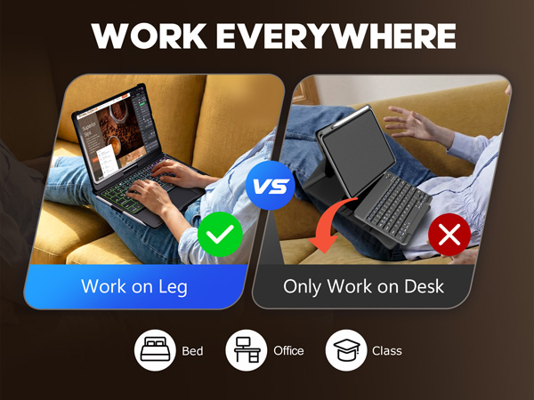 Work Anywhere