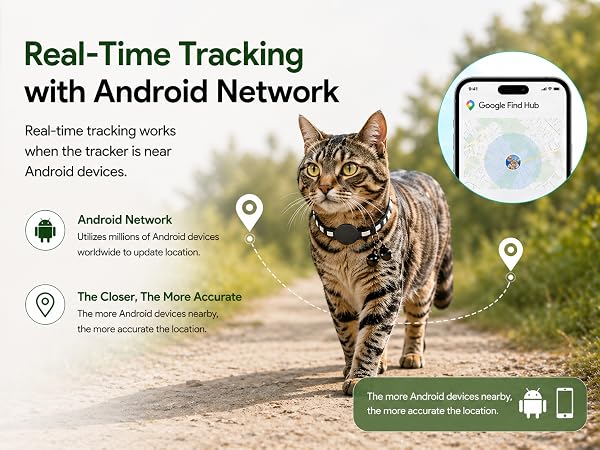 cat tracker collar