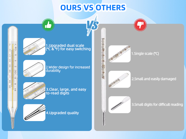 Lightweight Thermometers