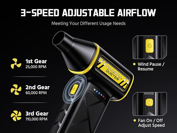 Compressed Air Dusters
