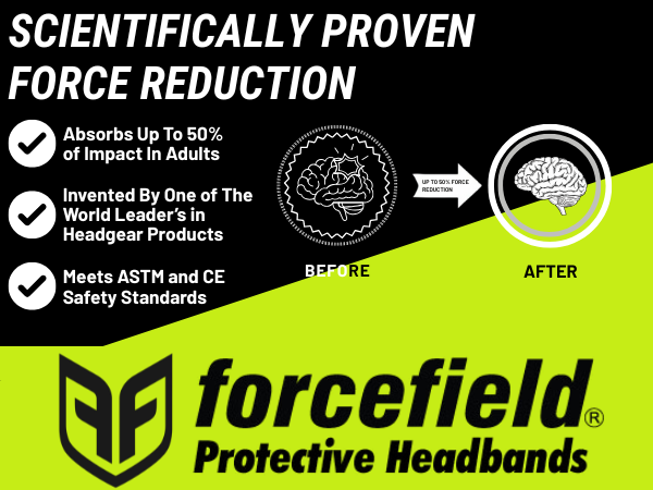 protective headband, soccer headguard, impact headband, concussion band, sports headgear
