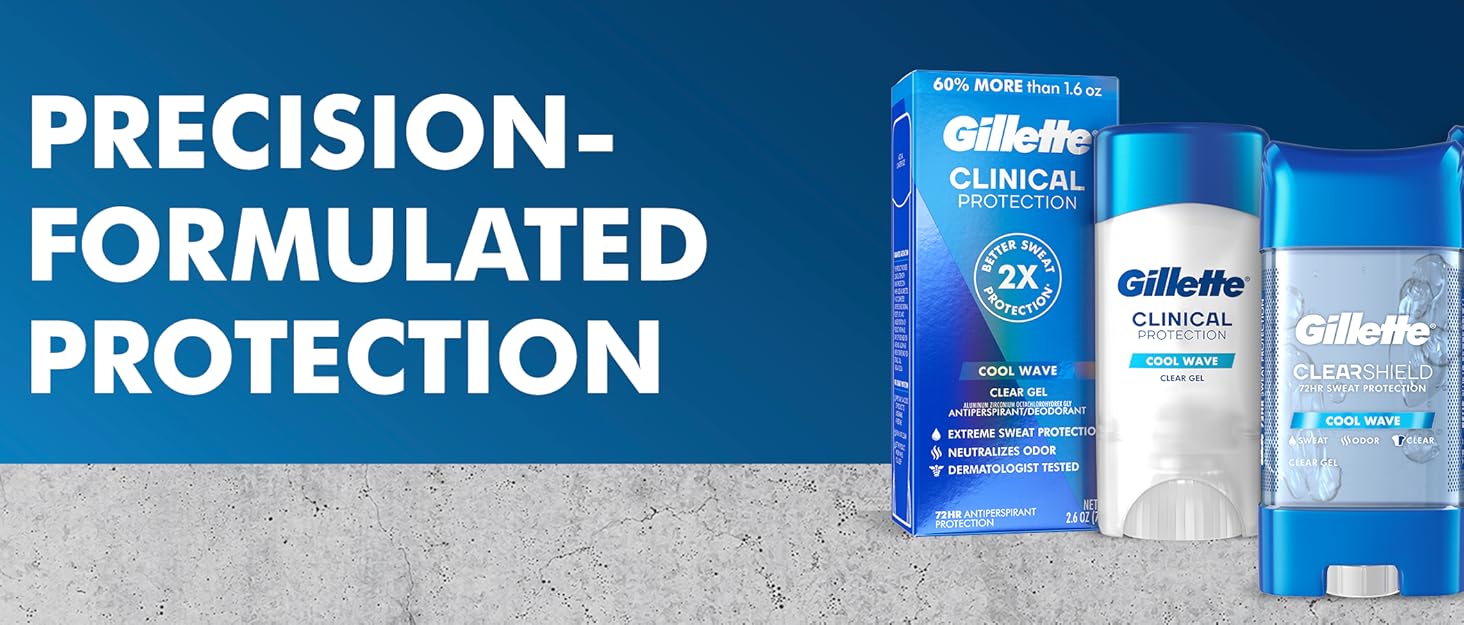 Precision-Formulated Protection
