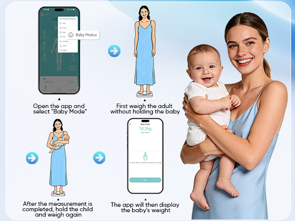scale for body weight