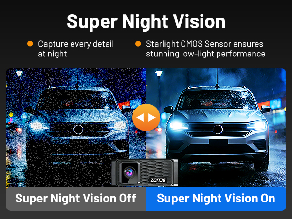 night vision