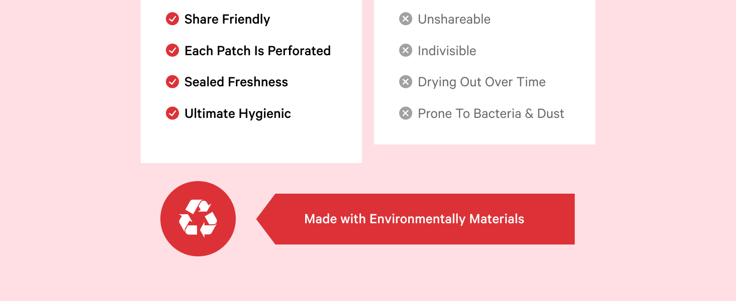 Transparent pimple patches are sealed freshness and each patch is perforated ultimate hygienic