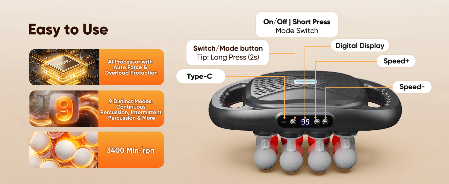 Deep Tissue Massager, 9 Modes, 3400 RPM, AI Processor, Type-C, Digital Display, Speed Control