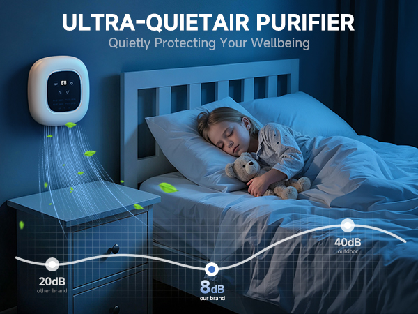 Air Purifier Ozone &amp;amp; Negative Ion 99% Odor Eliminator for Pet