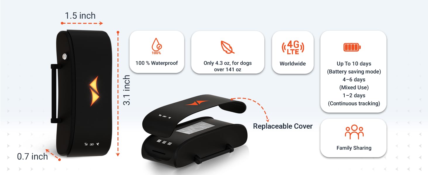 pet loaction tracker