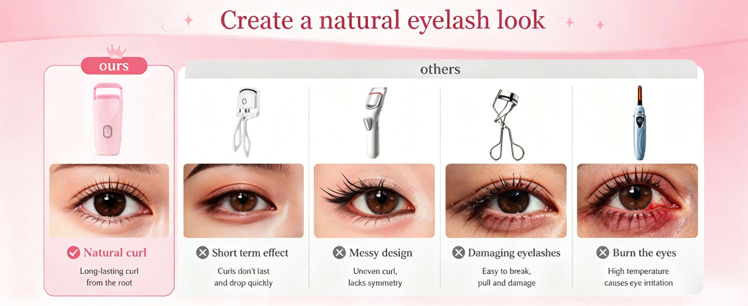 Heated Eyelash Curler Electric Lash Curler