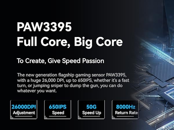 PAW3395