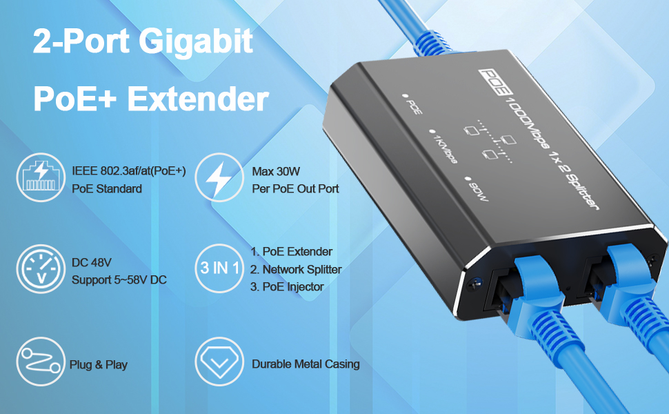 Gigabit PoE Switch