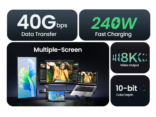 USB 4 Cable for Thunderbolt 4 / 3