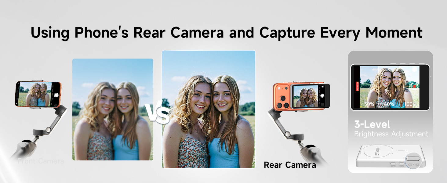 SYNCO back camera monitor