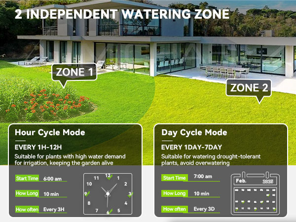 2 independent watering zone