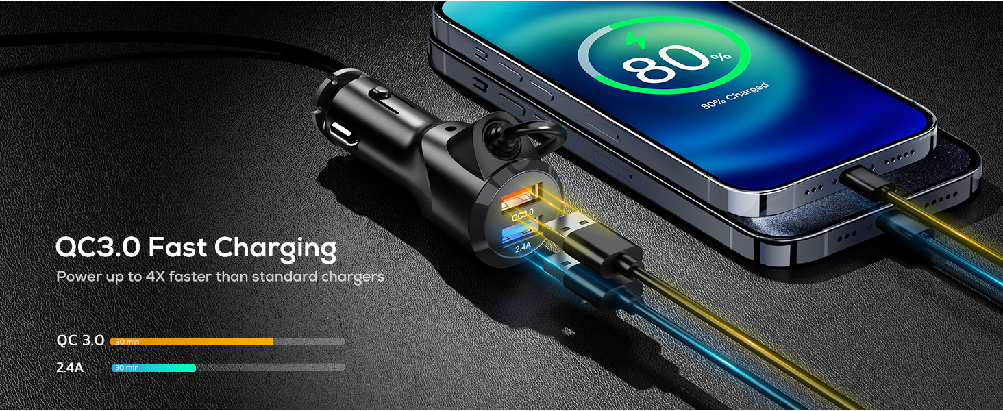 bluetooth cigarette adapter for car