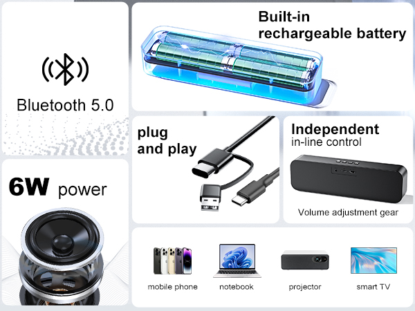 Computer Speaker for Desktop