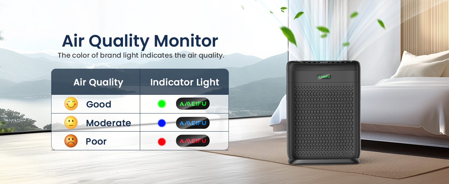 smart air purifiers with AQI display