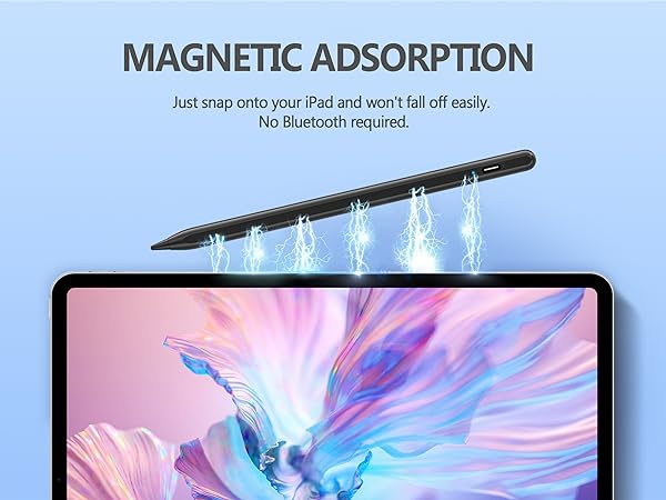 Stylus Pen, Stylist Compatible for iOS/Android Touchscreens/Phones, Rechargeable Stylus Pen