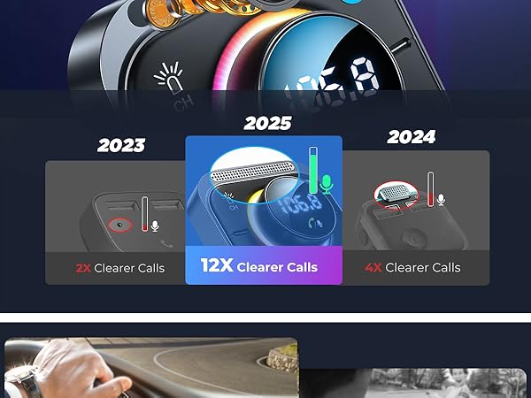 Bluetooth car adapter