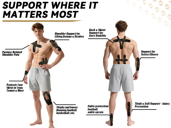 Kinesiology Tape