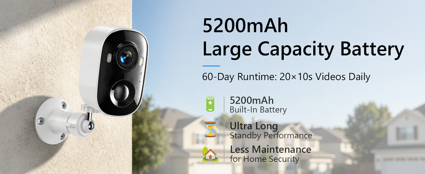 security camera outdoor