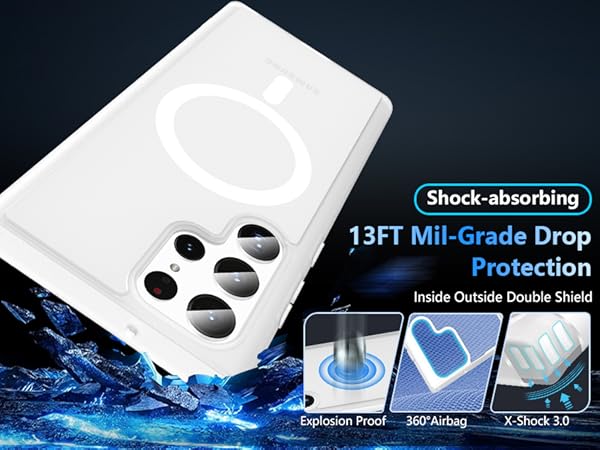 Case for Samsung Galaxy S22 Ultra