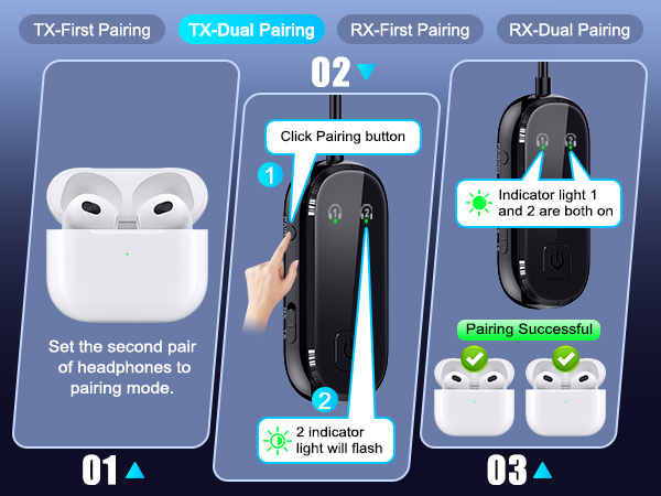 bluetooth transmitter for headphones
