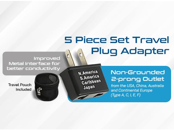 us to india plug adapter