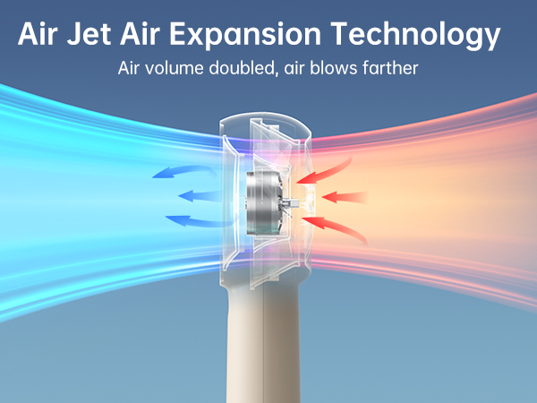 rechargeable fan portable