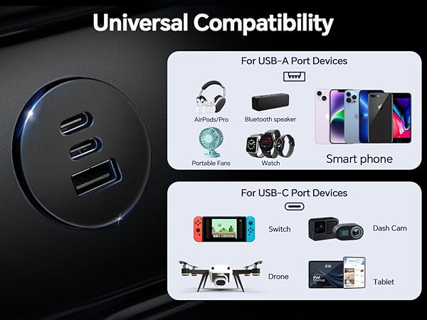 Universal Compatibility