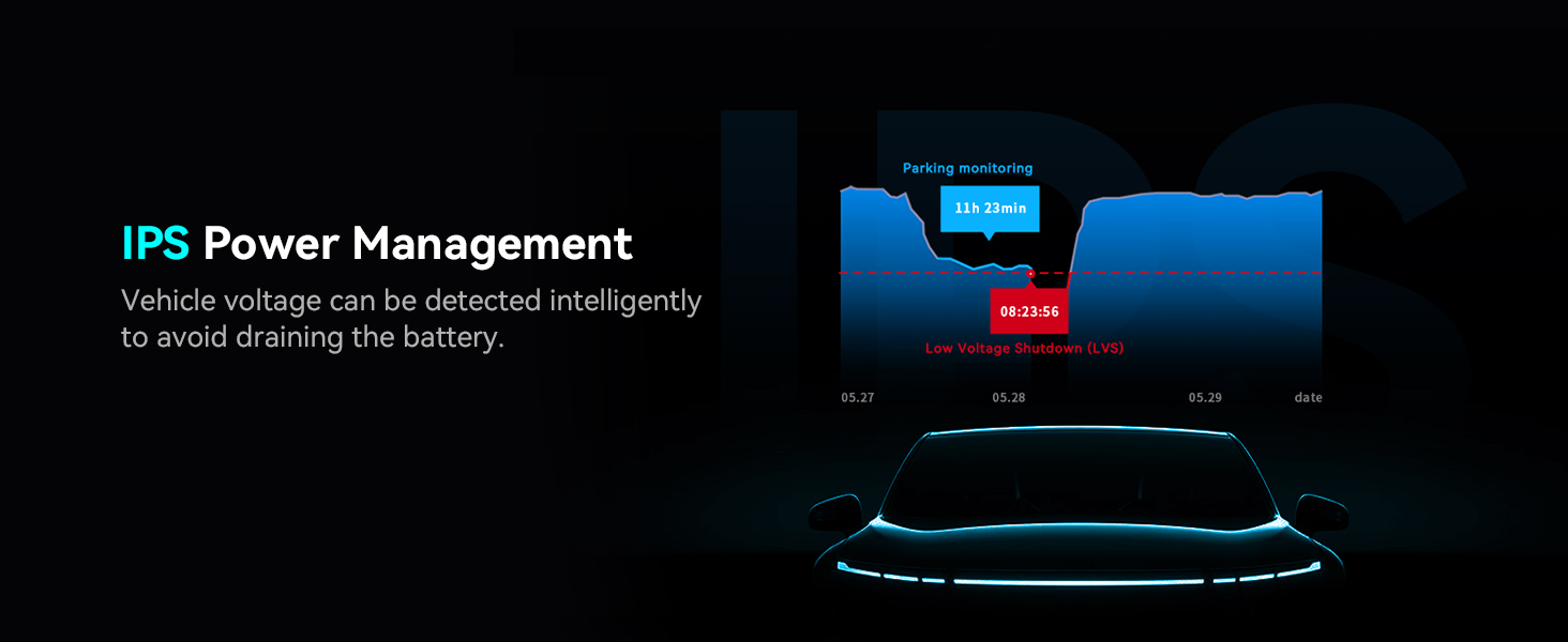 hardwire for dashcam