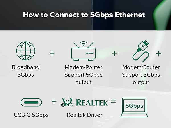 ethernet adapter for laptop enhances network stability in shared workspaces, preventing Wi-Fi drops